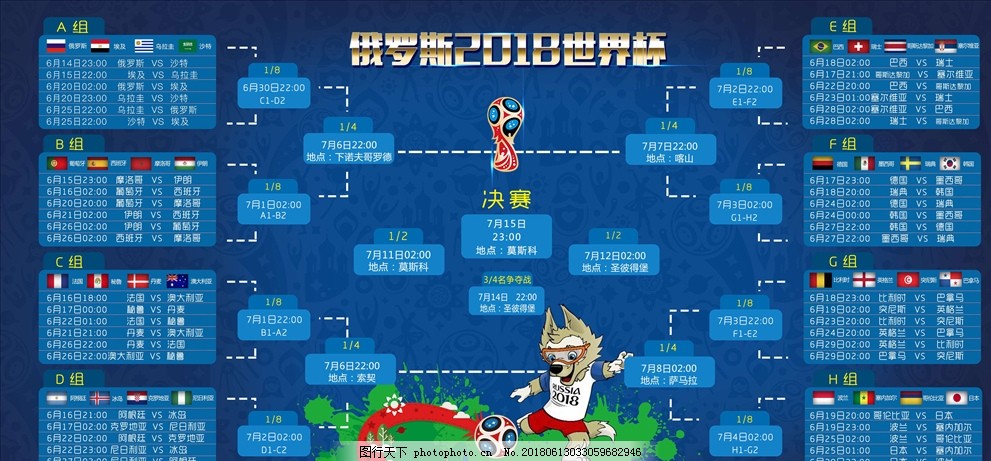 2018俄罗斯世界杯对阵图完整